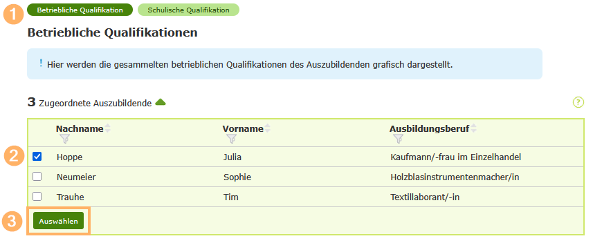 Externe Ausbilder - Qualifikationen - Auszubildenden wählen_de.png
