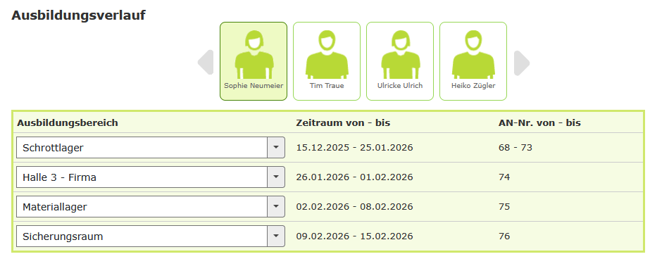 Berufsschullehrer - Den Ausbildungsverlauf kontrollieren_de.png