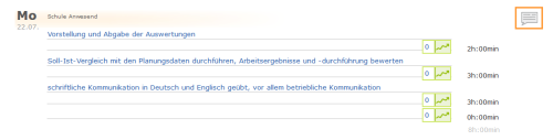 Berufsschullehrer - Ansicht ausgegrautes Kommentar-Icon im Tagesformat_de.png