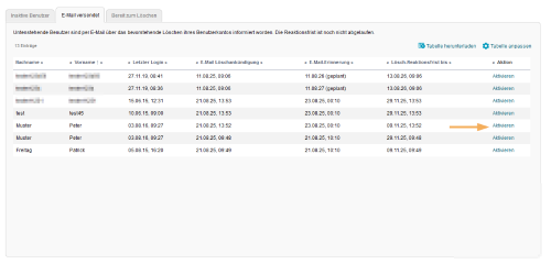 Benutzerverwaltung - Aktivieren_de.png