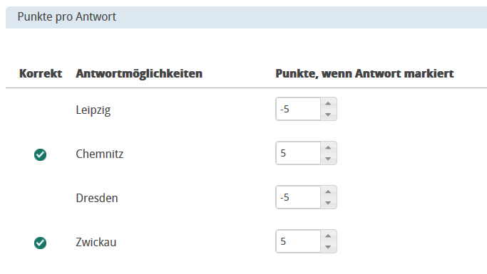 Bewertung - Punkte pro Anwortbeispiel_de.png