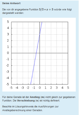 Testrun - Post-Variable im Feedback_de.png