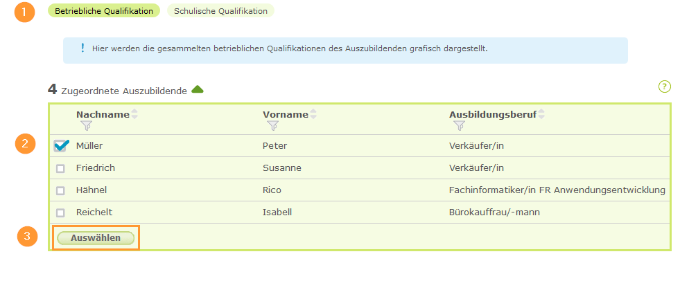 Externe Ausbilder - Qualifikationen - Auszubildenden wählen_de.png