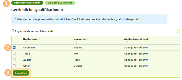 Externe Ausbilder - Qualifikationen - Auszubildenden wählen_de.png