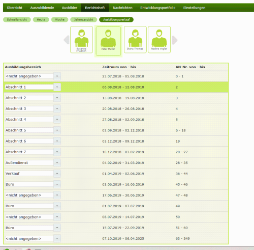 Ausbilder - Den Ausbildungsverlauf kontrollieren
