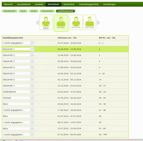 Ausbilder - Den Ausbildungsverlauf kontrollieren