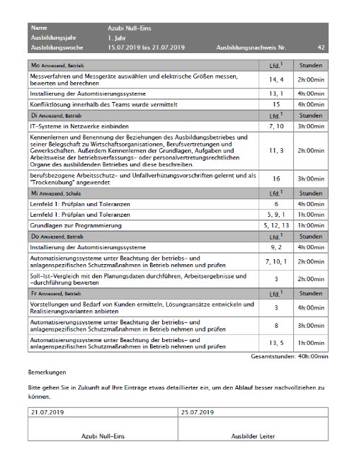 Azubi - Druck - Beispiel Berichtsheftwoche im Tagesformat_de.png