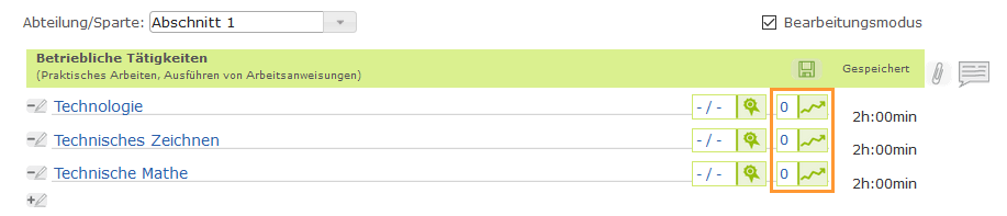 Entwicklungsstand - Symbol - Wochenformat_de.png
