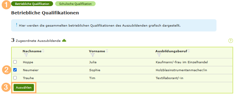 Berufsschullehrer - Qualifikationen - Auszubildenden wählen_de.png