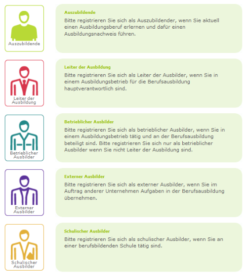 Registrierung - Benutzergruppe wählen_de.png