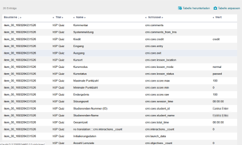 Bewertungswerkzeug - SCORM Detailansicht_de.png