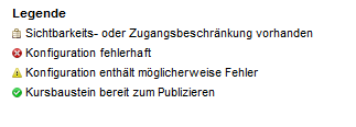 Kurseditor - KB Legende zum Status_de.png