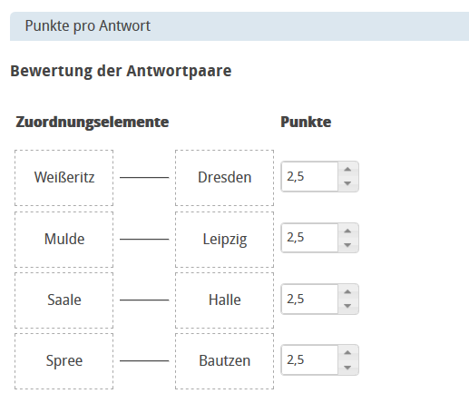 Bewertung - Punkte pro Zuordnungselement_de.png