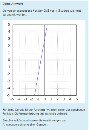 Testrun - Post-Variable im Feedback_de.png
