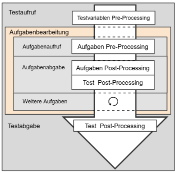 Variablenauswertung2.png