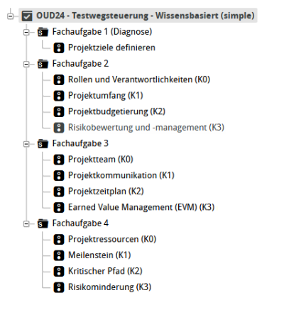Lernpfad Wissenbasiert - Teststruktur_de.png