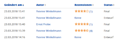 Rezension - Ansich in der Ressourcentabelle_de.png